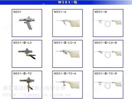 进口气动吹尘枪W101-III-TC-B日本OSAWA大泽南京温诺供应