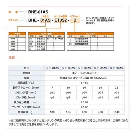 日本近藤KONSEI气缸BHE-05AS中国市场部