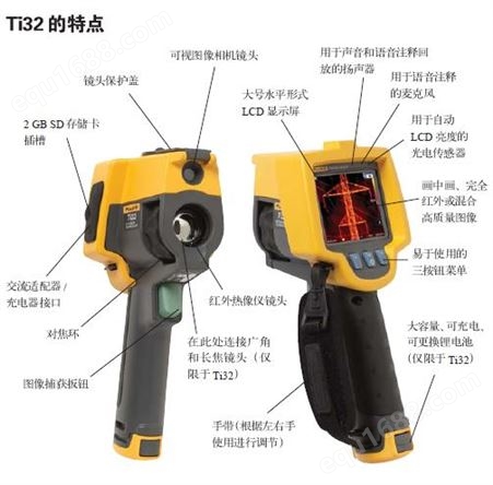 美国福禄克Ti32手持式红外热像仪