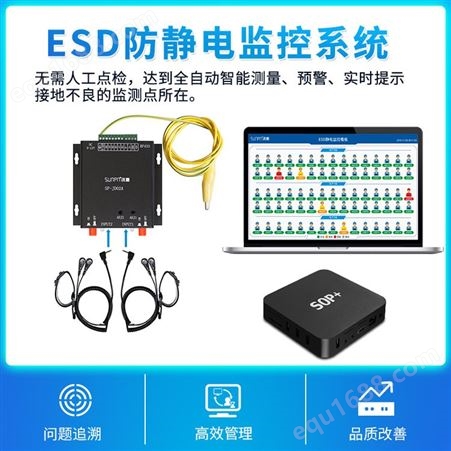 SUNPN讯鹏 ESD静电在线监控看板系统 静电环监测系统 ESD在线监控看板 ESD在线监控软件