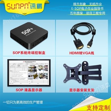 SUNPN讯鹏 电子作业指导书 E-SOP系统 SOP软件 LCD液晶看板