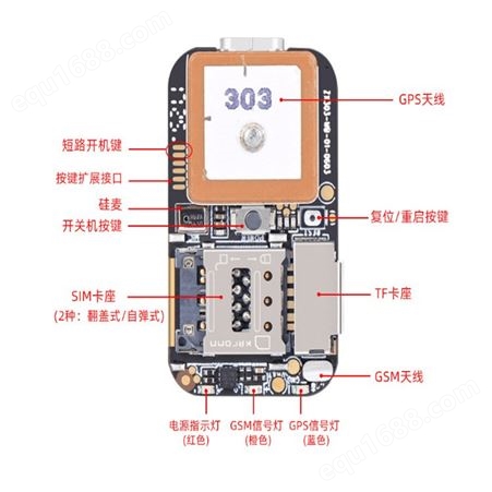 北斗BDS+GPS网优路测USB GPS定位模块U-blox接收器Receiver天线