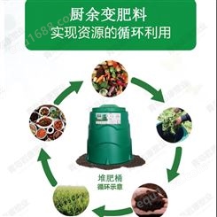 供应堆肥桶 堆肥箱  厨余垃圾变肥料 岩康塑业吹塑制品加工厂