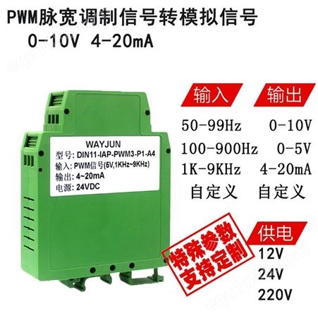 pwm，100-900Hz转4-20ma，脉宽调制信号转模拟信号