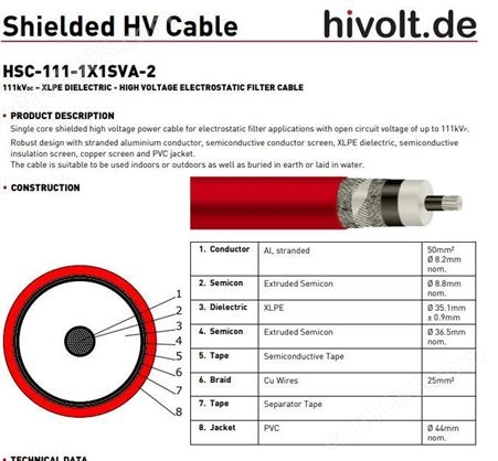 供应德国进口Hivolt HSC-120-1E1SAB-2高压电缆