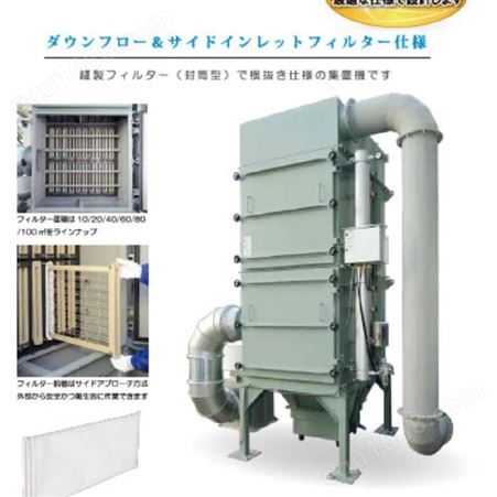 日本安满能AMANO 分离式风扇型过滤器WRT-19320